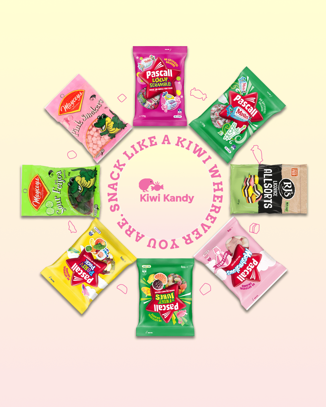 Kiwi Kandy product layout